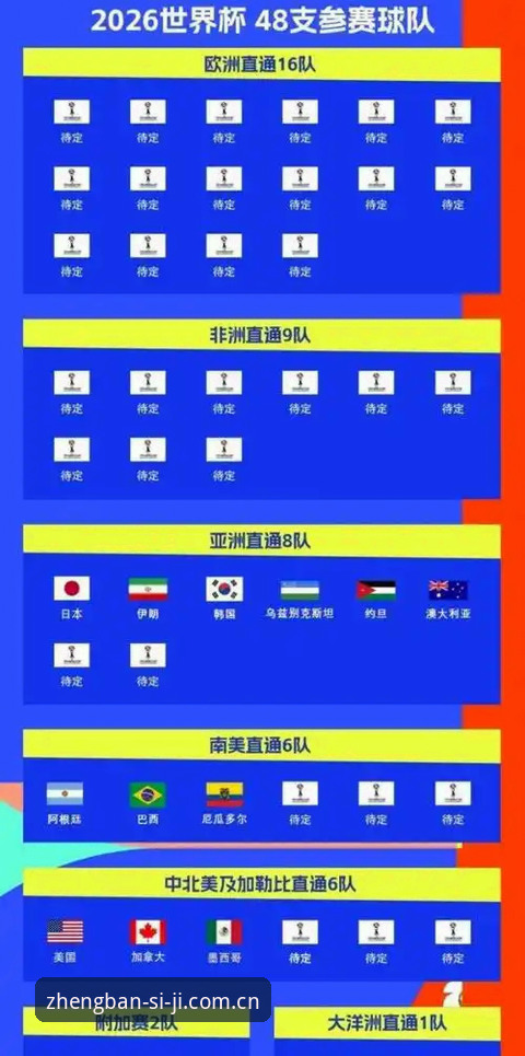 四季App安装 世界杯倒计时20天:中东战火波及球迷签证,四季App用户直击观赛困境最新动态